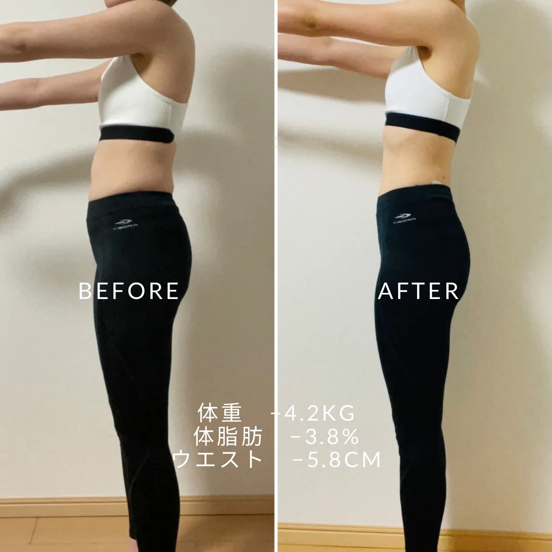 Personal Gym LOOP ビフォーアフター 16回コース 側面
