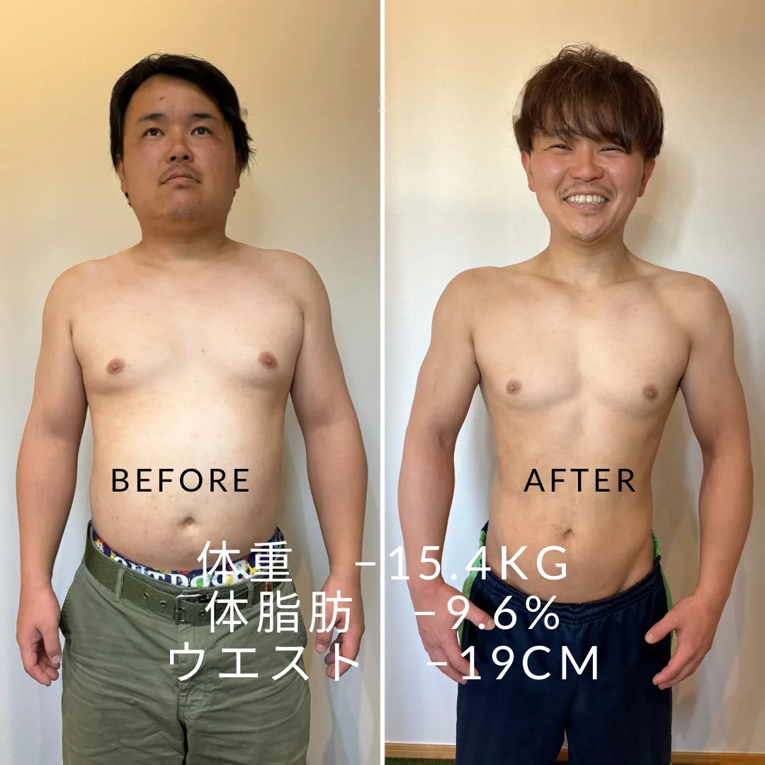 Personal Gym LOOP ビフォーアフター 48回コース 正面